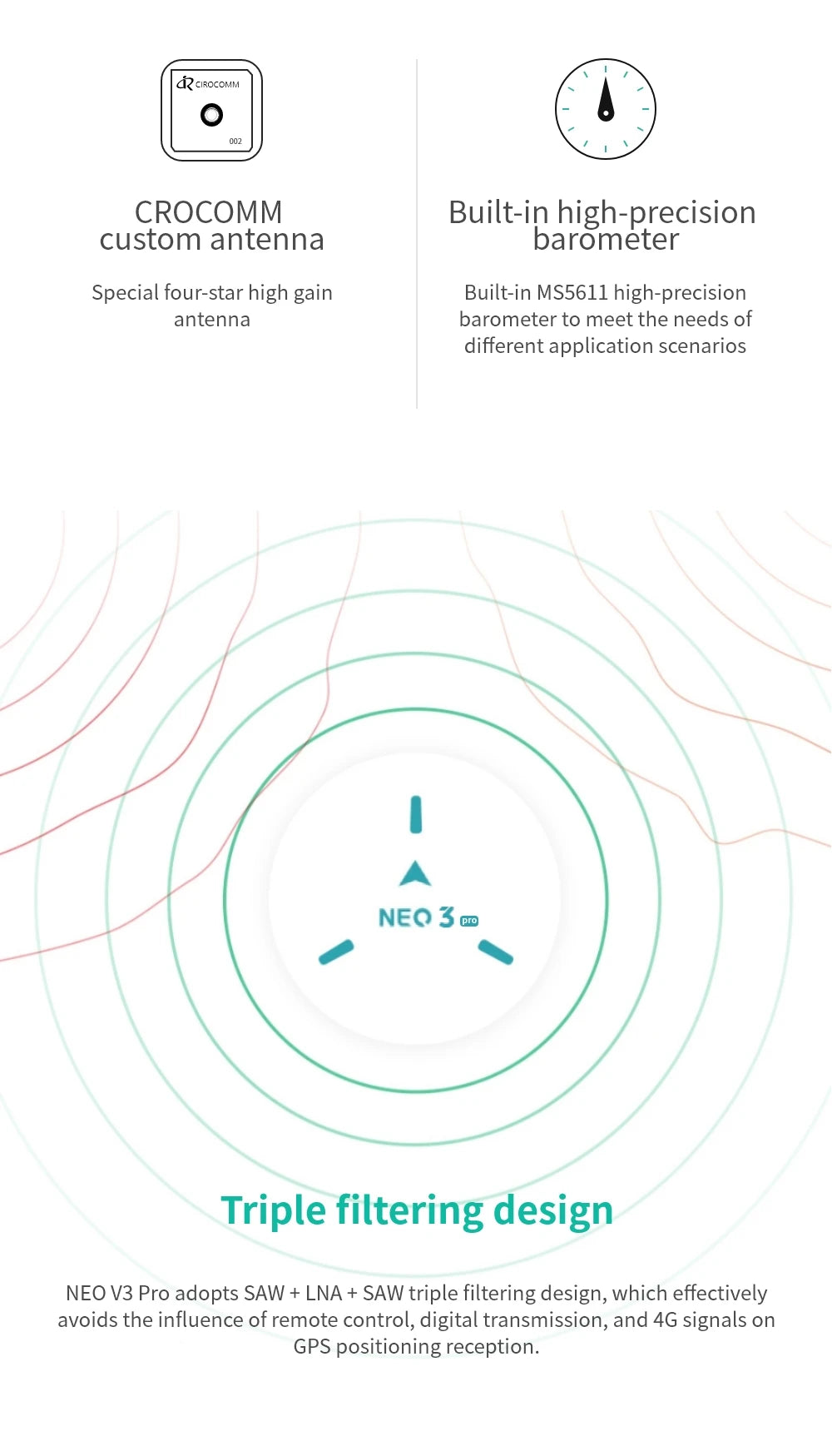 CUAV New NEO 3 PRO GNSS U-BLOX GPS, CIRocomM CROCOMM Built-in high-precision custom antenna bar