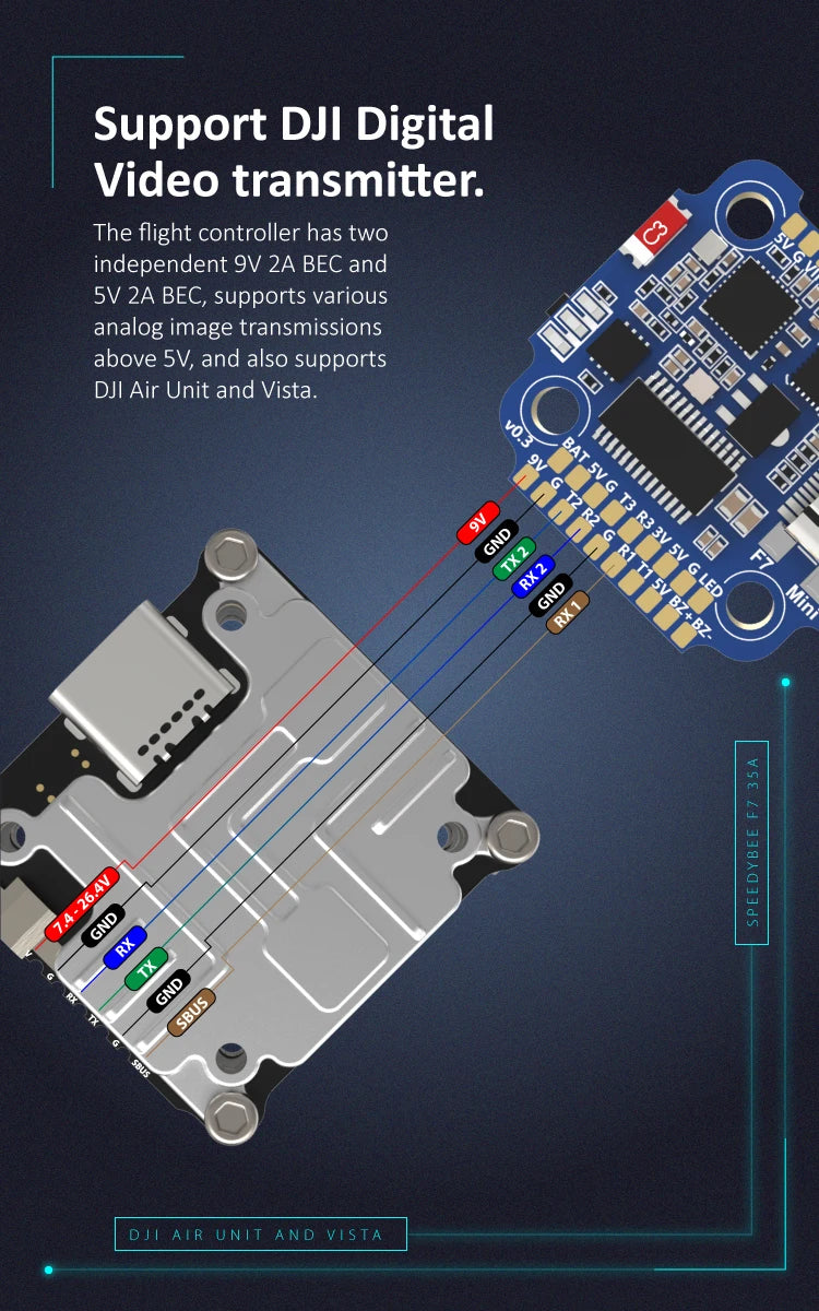 SpeedyBee F7 Stack, All products will beshipped within 24 hours of the working day .