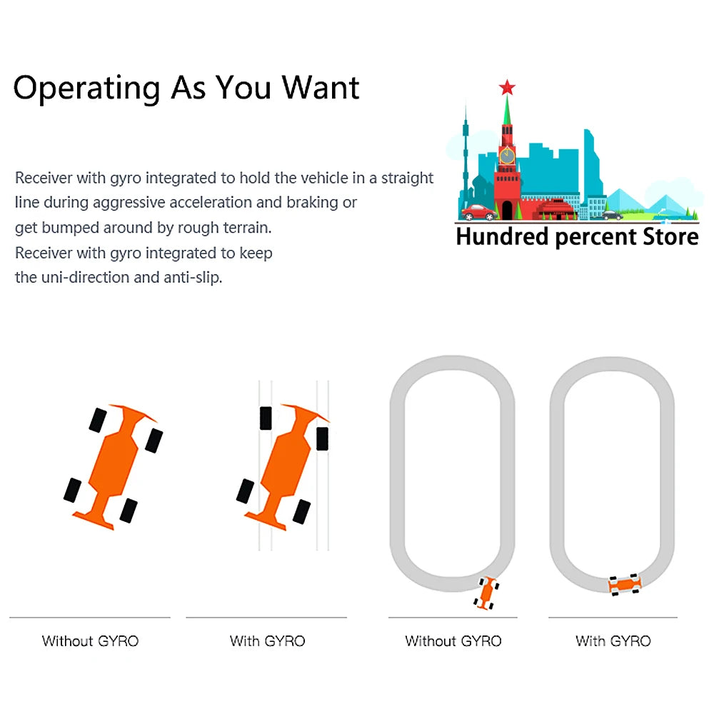 RadioLink RC4GS V3 - 2.4G 4CH 5CH 7CH 400M Distance Remote Controller Transmitter + R6Fg Gyro Inside Receiver for RC Car Boat V4V5 37 RadioLink RC4GS V3, Hundred percent Store Receiver with gyro integrated to keep the uni-