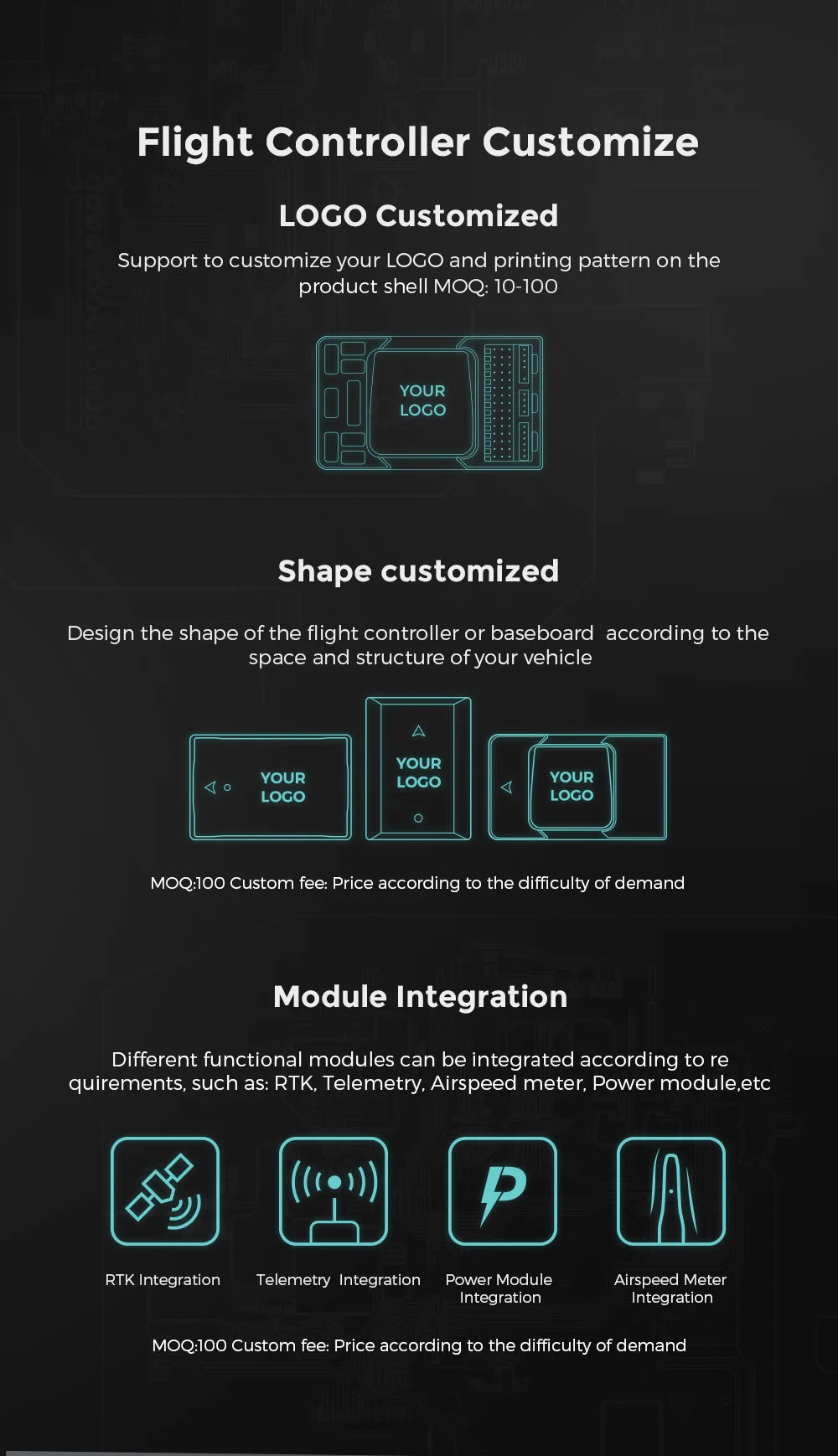 Customized Support to customize your LOGO and printing pattern on the product shell MOQ: