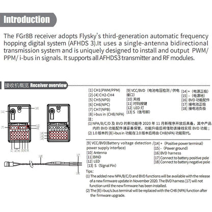 FlySky FGr8B, FGr8B uses a single-antenna bidirectional transmission system 