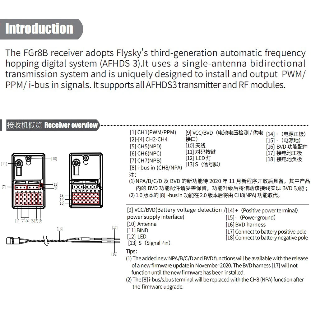 FlySky FGr8B - 2.4GHz 8CH AFHDS 3 PWM/PPM/i-bus Output Micro RC Receiver for PL18 NB4/Lite RC Car Boat FPV Racing Drone Parts 9 FlySky FGr8B, the FGr8B uses a single-antenna bidirectional transmission system