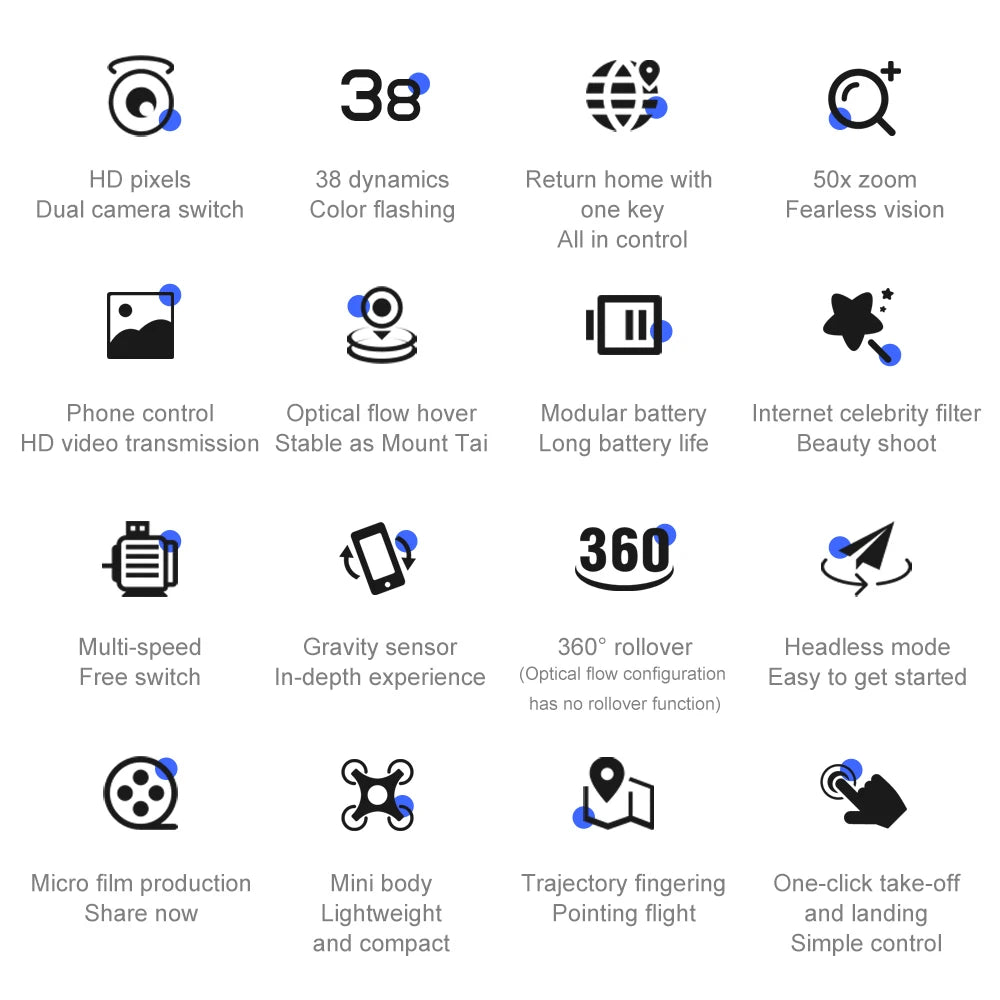 hd pixels 38 dynamics return home with 50x zoom dual camera