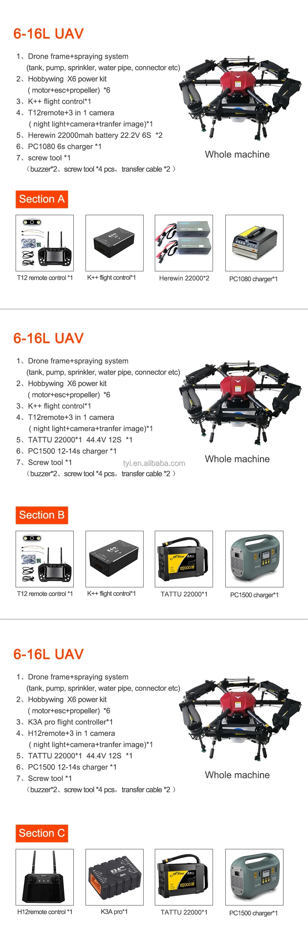TYI 3W TYI6-16C 16L Agriculture Drone, 6-16L UAV 1 - Drone frametspraying system (tank