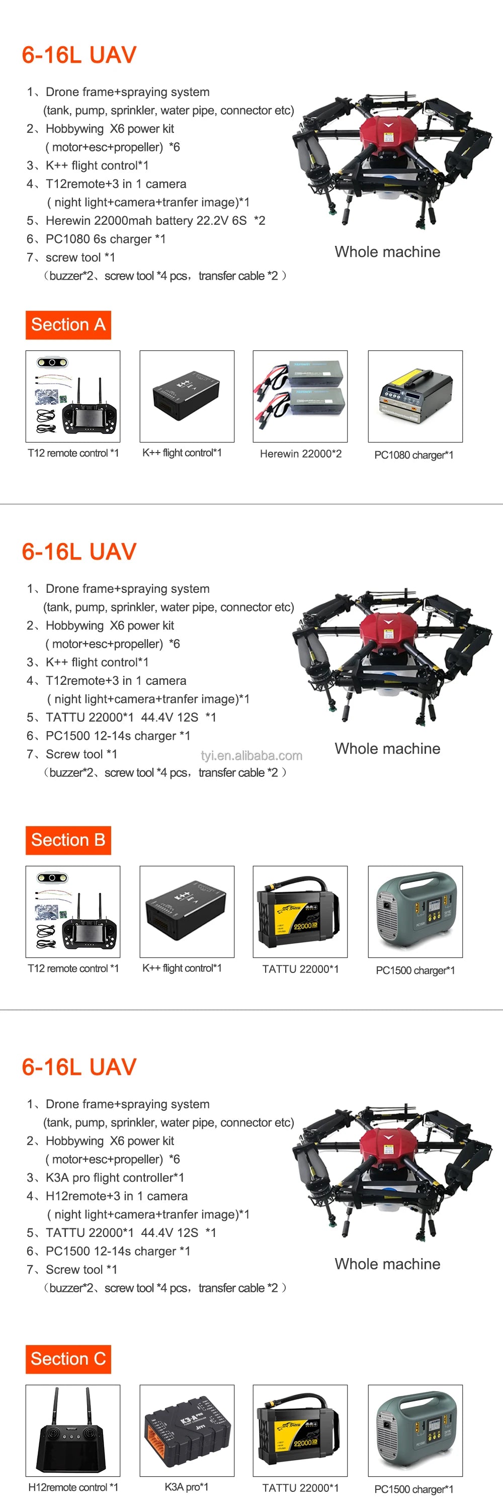 TYI 3W TYI6-16C 16L Agriculture Drone - 16L Farm Drone Sprayer Agriculture Agriculture Sprayer Fumigation spraying UAV aircraft Multi-rotor farm agriculture drone 13 TYI 3W TYI6-16C 16L Agriculture Drone, 6-16L UAV 1 - Drone frametspraying system (tank