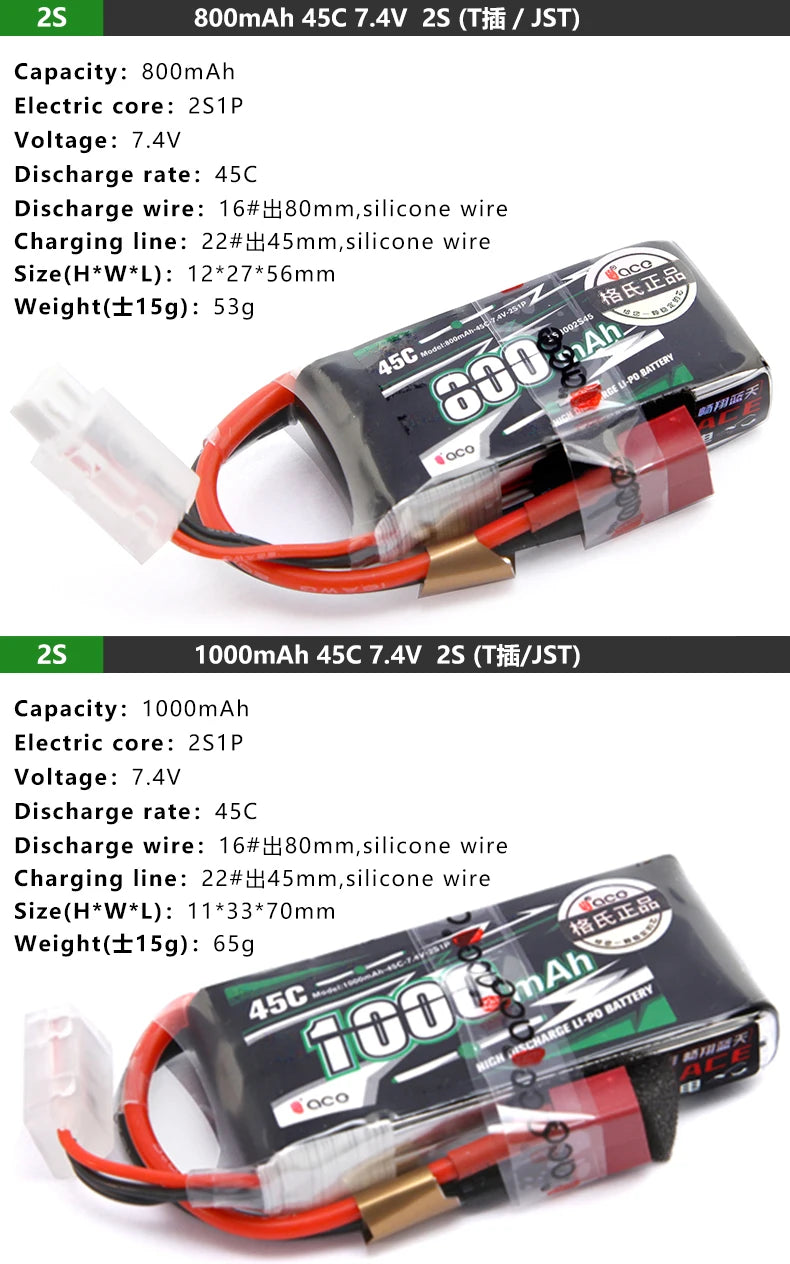 Gens ACE Lipo Battery, 25 800mAh 45C 7.4V 2S (TIHJST) Capacity