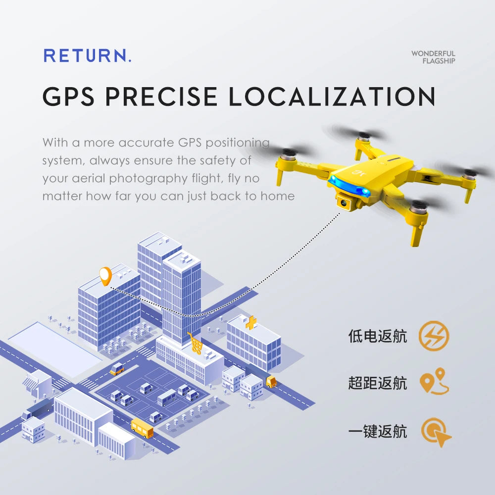 2024 New GPS Drone - 6K HD Camera Professional Aerial Photography Brushless Foldable Quadcopter FPV WIFI RC Distance 2000M Gifts Professional Camera Drone 30 2024 New GPS Drone, WOFDCRFUP GPS PRECISE LOCALIZA