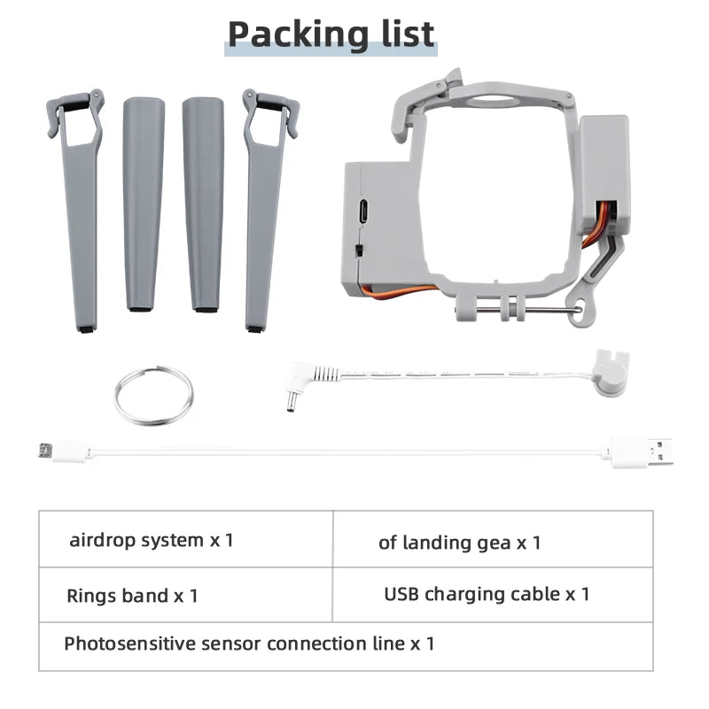 Packing list IIIF airdrop system x 1 of landing gea x1 Ring