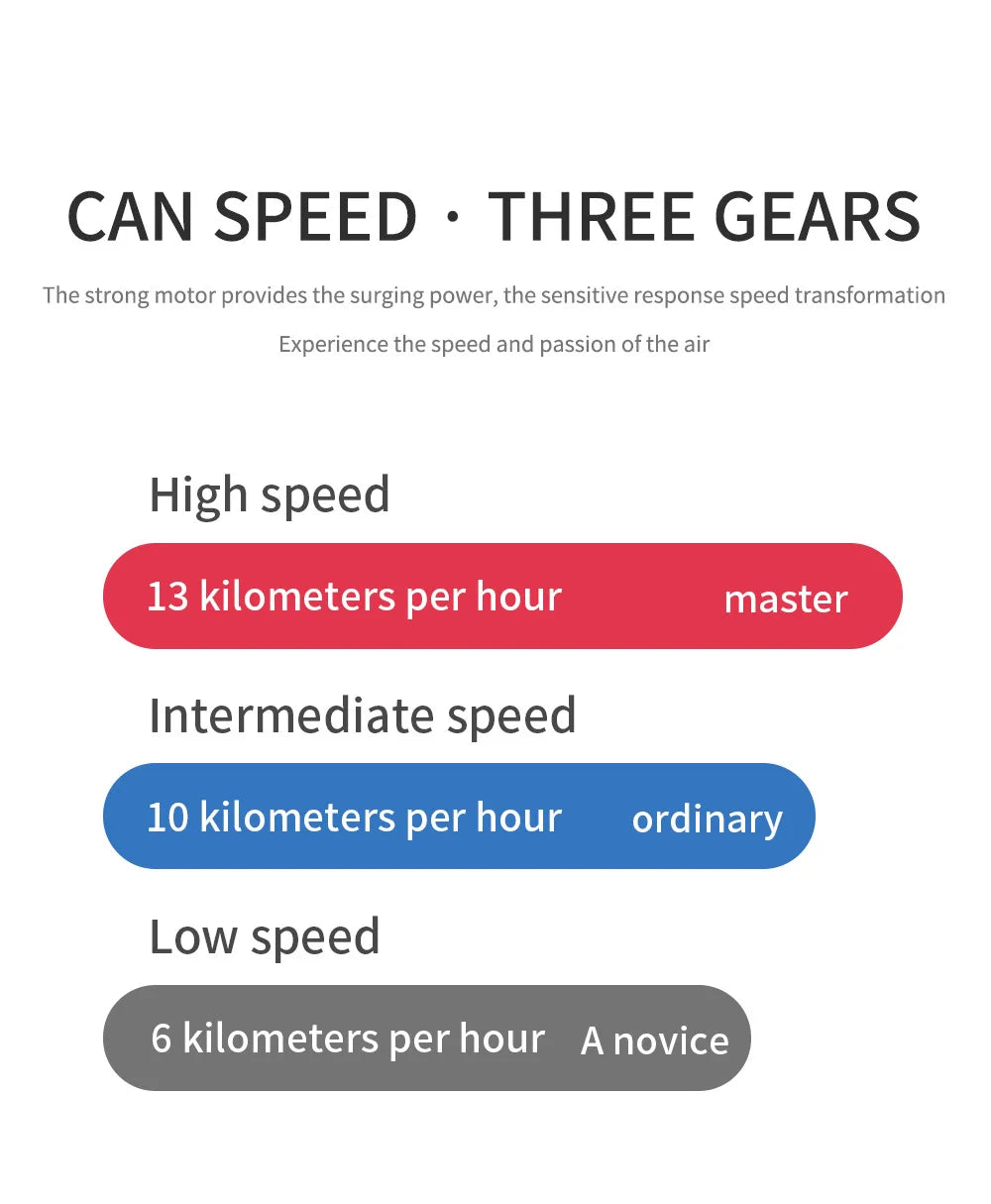 HGRC 2.4G Mini Watch RC Drone, CAN SPEED THREE GEARS The strong motor provides the surging power