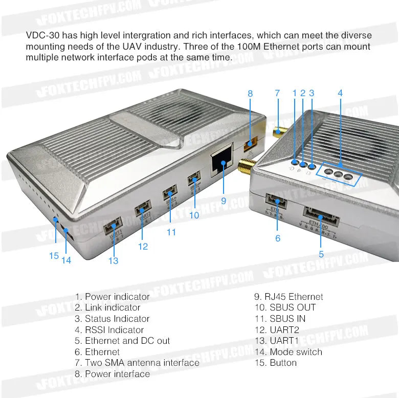 Foxtech VDC-30 - 30km 800MHZ 1.4GHZ Long Range Video Transmission System data and video transmission devices 6 VDC-30km Long Range Video Transmission System(1.4G) data and video transmission devices