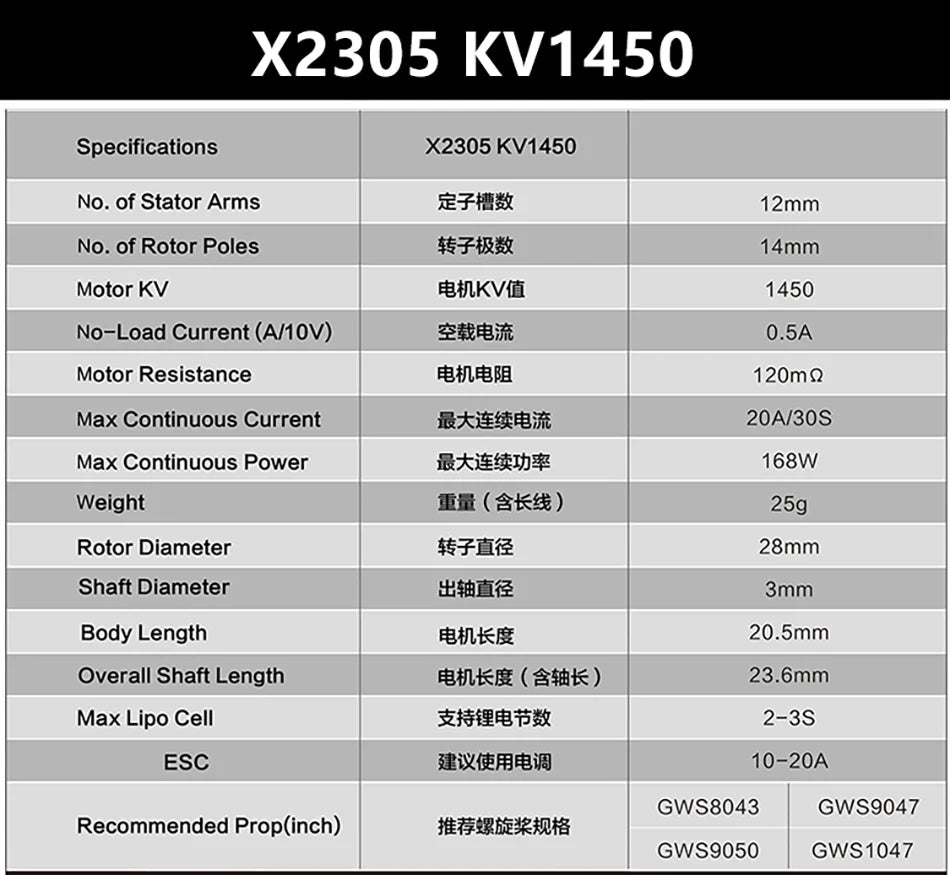 1/2/4PCS Sunnysky F3P Indoor Power, X2305 KV145O No. of Stator Arms R703 12