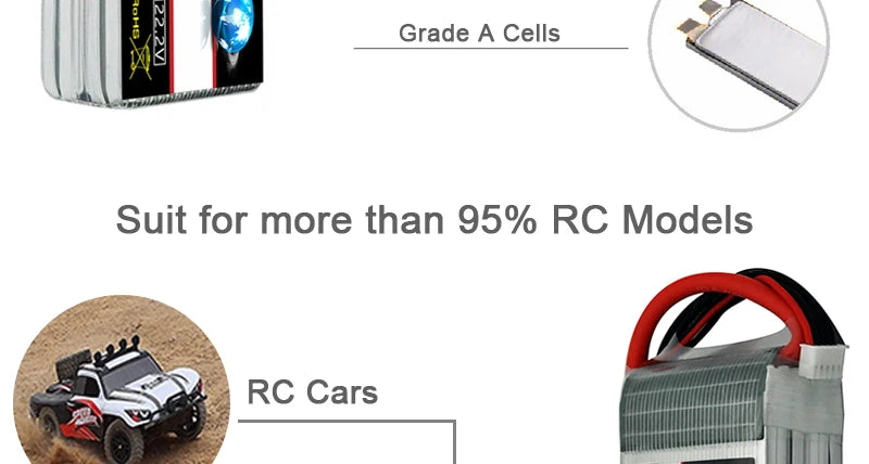 2PCS HRB Lipo Battery 2S 3S 4S 6S 11.1V 14.8V 5000mah 6000mah 3300mah 4000mah EC5 T PLUG XT60 RC Parts 13 2PCS HRB Lipo Battery 2S 3S 4S 6S 11.1V