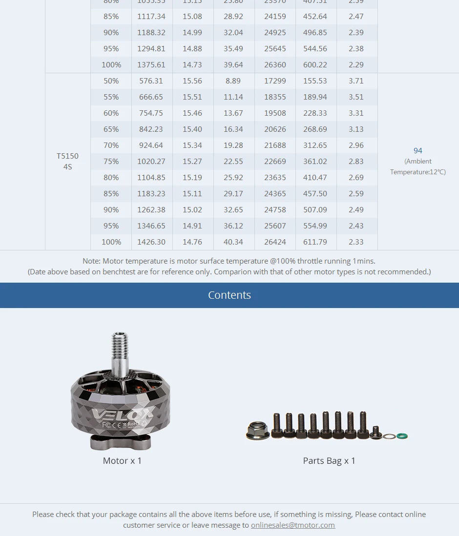 T-motor VELOX V2208 V2 Motor SPECIFICATIONS