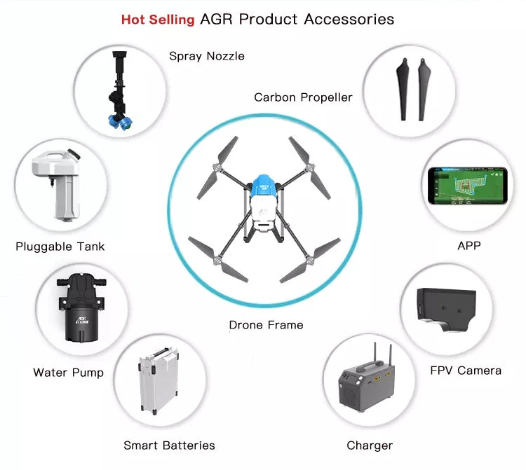 AGR A22 RTK 20L Agriculture Drone - agricola 20l farm dron for agriculture spray drone 7 AGR A22 RTK 20L Agriculture Drone, Hot Selling AGR Product Accessories Spray Nozzle Carbon Propeller Pluggable Tank APP Dr