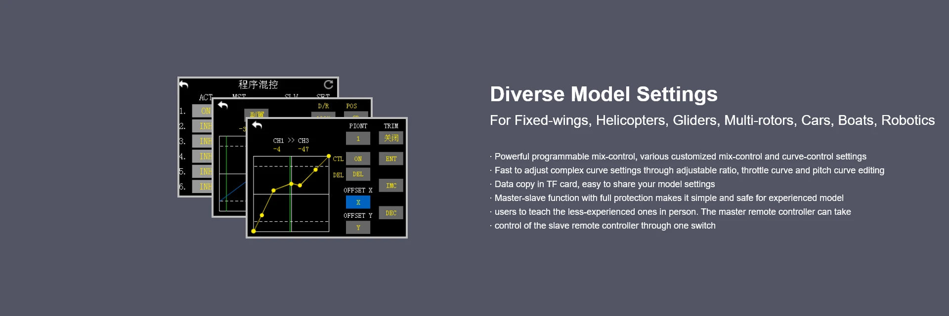 CUAV FT24 Remote Controller, INE PIONT TRIL For Fixed-wings, Helicopters, G
