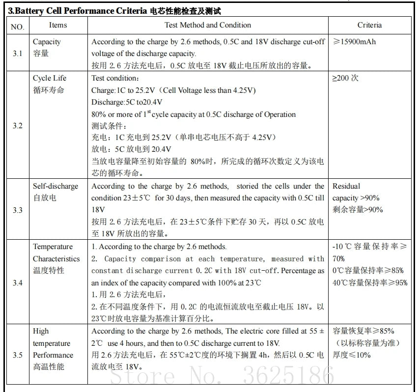 Herewin 16000mah 6s 22.2v 20C Lipo Battery - Agriculture drone battery Can be Used Continuously Long life will not burst 34 Herewin 16000mah 6s 22.2v 20C Lipo Battery, t0 the charge by 2.6 methods; 0.SC and ISV discharge cut-off