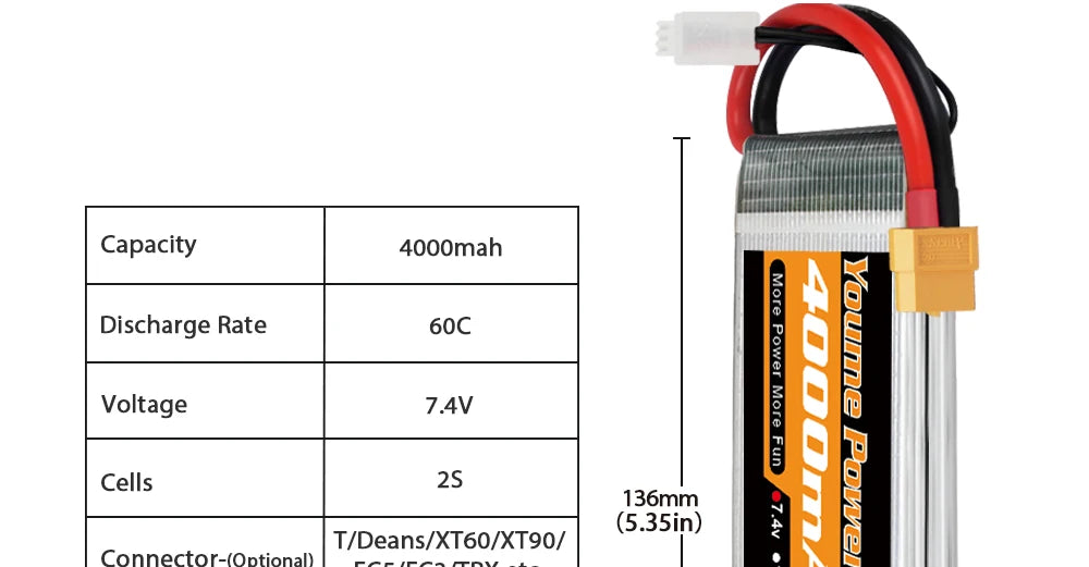 2PCS Youme 7.4V 2S Lipo Battery, Capacity 40oOmah Discharge Rate 60C Voltage 74V