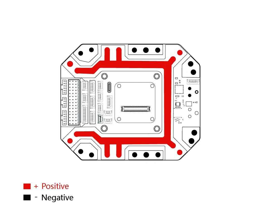 2 --0.1A, 0.05V power measurement accuracy 3 --14 PWM outputs