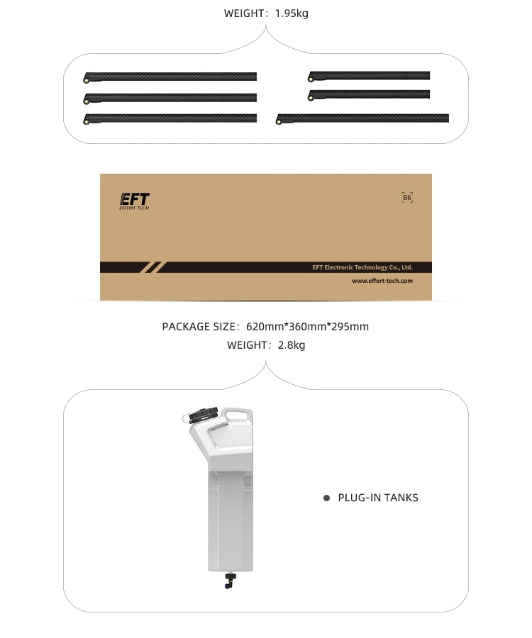 EFT G630 30L Agriculture Drone - 6 axis 30L Take-off Weight 63kg payload seed sprayer seeder spreader compact with Hobbywing X9 Plus JIYI K++ V2 FC, Skydroid T12 24 EFT G630 30L Agriculture Drone, EFt EFT Electronic Technology Co , Ltd; WWuellort-tech