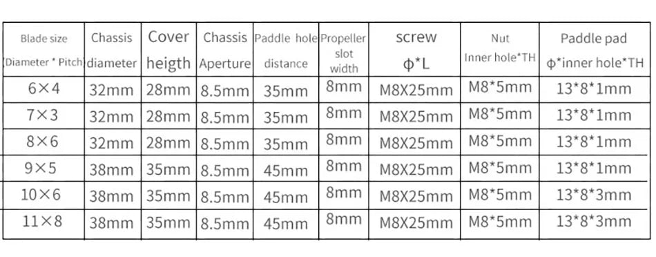 Folding Propeller, M8x2Smm M8*Smm 13*8*Imm 9x