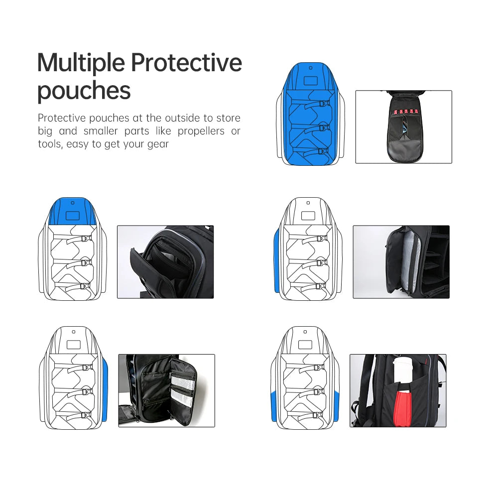 IFlight FPV Drone Backpack, multiple Protective pouches at the outside to store big and small parts like propellers