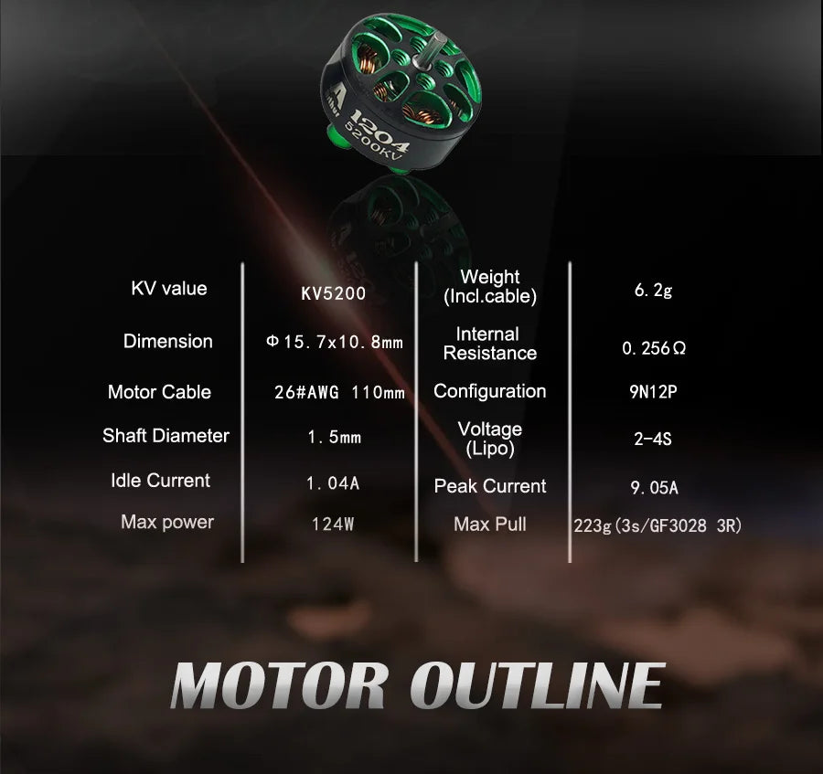 KV value KV52o0 (Incleigble) 6. 2g Dimension