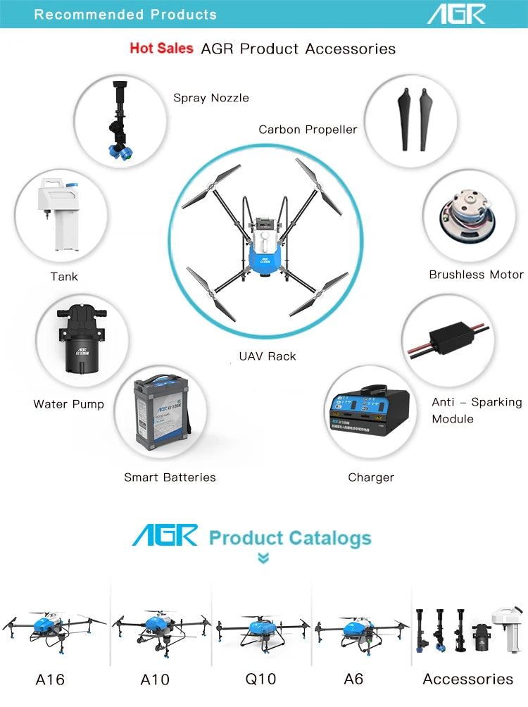AGR A6 6L Agriculture Drone - AGR China Professional Compact Size 6L automatic flight Agriculture Spraying UAV Drone 14 AGR A6 6L Agriculture Drone, Accessories Spray Nozzle Carbon Propeller Tank Brushless Motor UAV Rack Water Pump 8 Anti Spark
