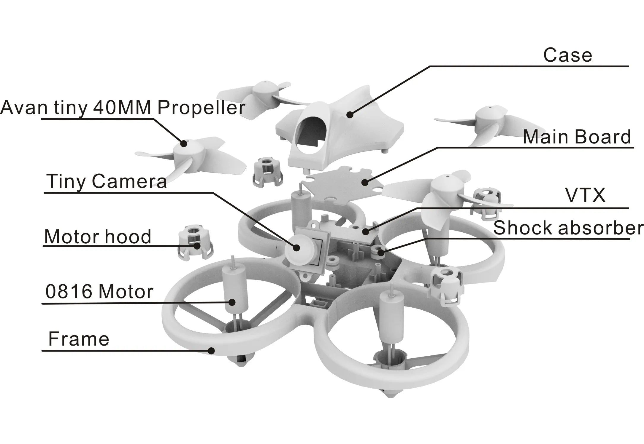 EMAX EZ Pilot 82MM Mini FPV Racing Drone, Case Avan tiny 4OMM Propeller Main Board Tiny Camera VTX Shock