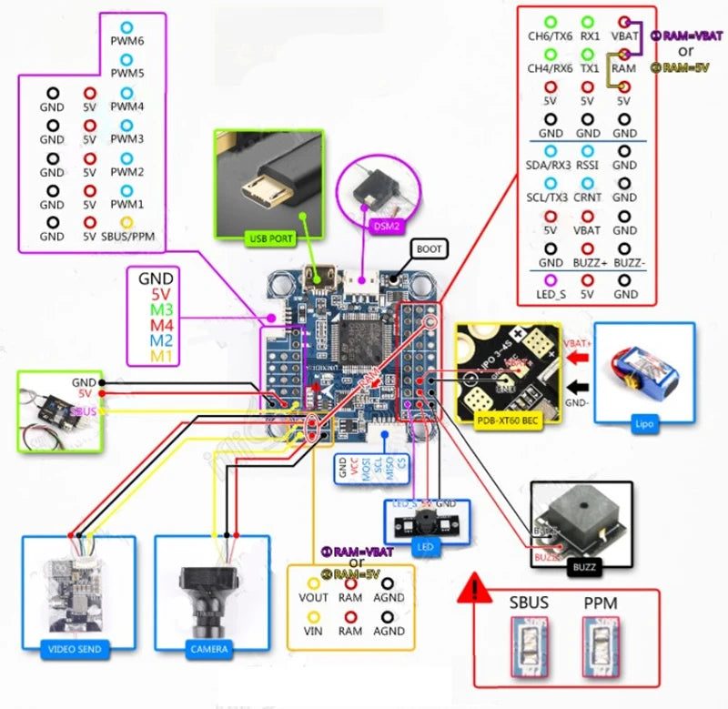 Betaflight Flight Controller Board, QAV250 250mm Carbon Fiber 4 Axis Mini Quadcopter Frame Kit Features: