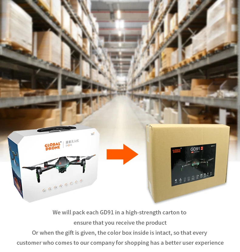 GD91 Max Drone, Uront will pack each GD91 in a high-strength carton to