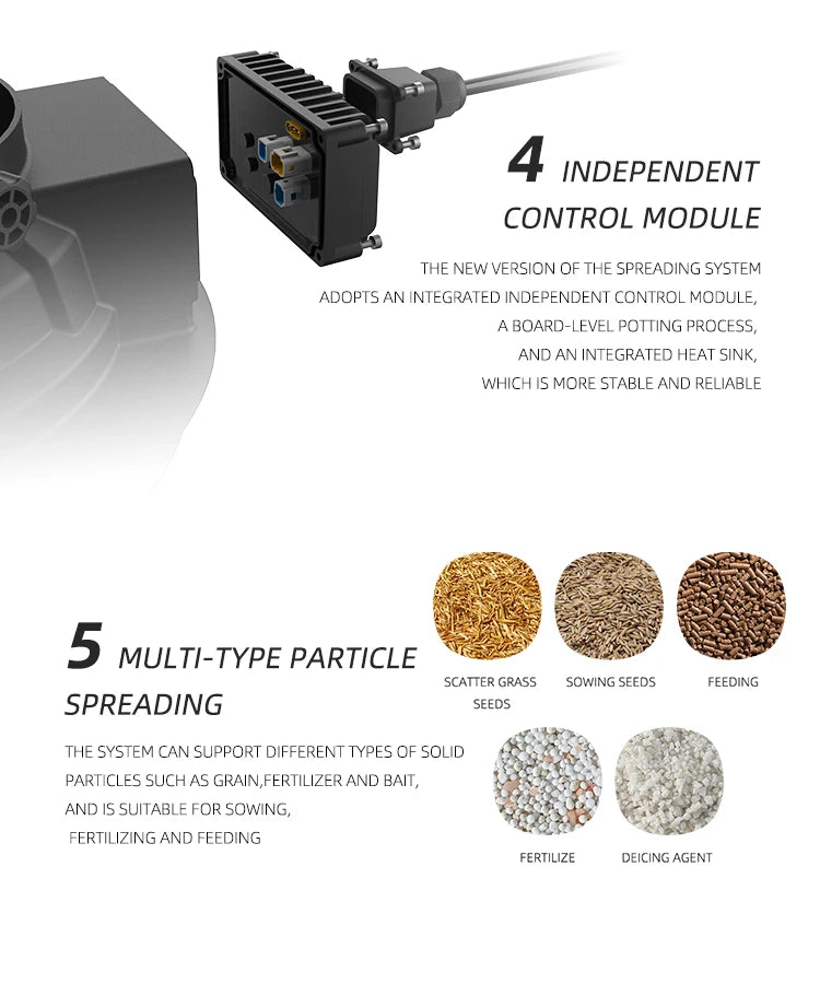 EFT Spreader System V2.0 - EPS220 EPS240 20L 20KG 40L 40KG Farm Drone Seed Fertilizer Spreader System For 410 G420 G616 G610 G626 630 Agriculture Drone 17 EFT Spreader System V2.0, INDEPENDENT CONTROL MODULE, BOARD-LEVEL POTT