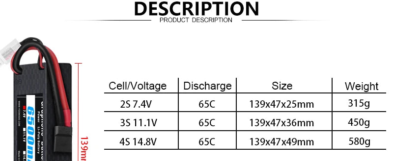 Yowoo Graphene Lipo Battery, Graphene battery doesn't mean material is graphene, it is lithium and