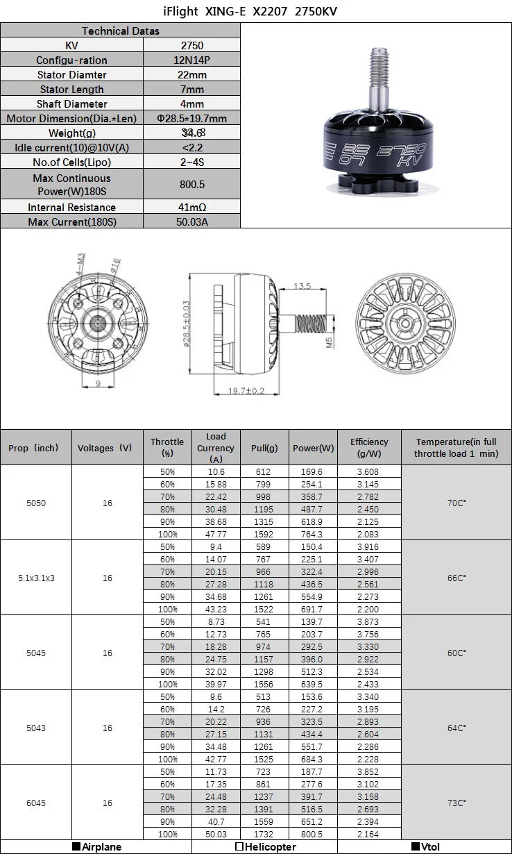 iFlight XING-E X2207 2750KV Technical Data