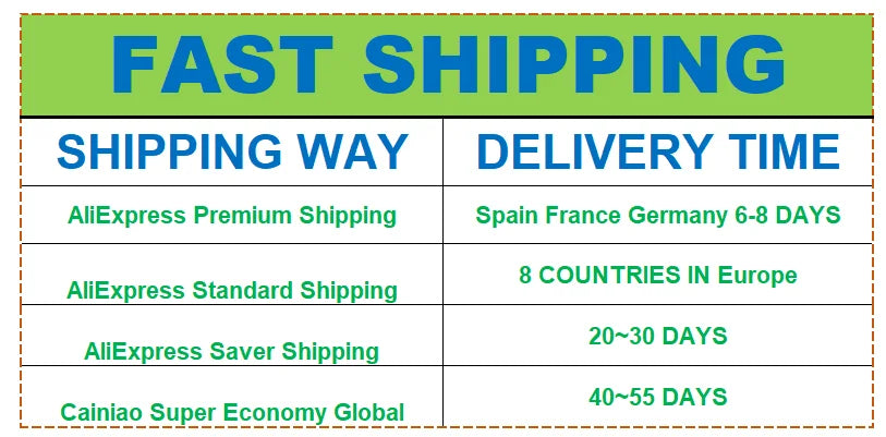 Eoth 5PC 868MHz Antenna 915MHz antena Lorawan lora 5dbi SMA Male female Connector 868 915 mhz antena GSM 21cm ipex 1 pigtail 25 Eoth 5PC 868MHz Antenna, AliExpress Premium Shipping Spain France Germany 6-8 DAYS 8 COUNTRIES IN