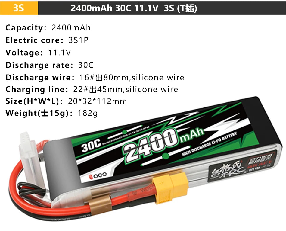 Gens ACE Lipo 3S Lithium Battery, 2400mAh 30C 11.1V 35 (Tiii) Capacity: