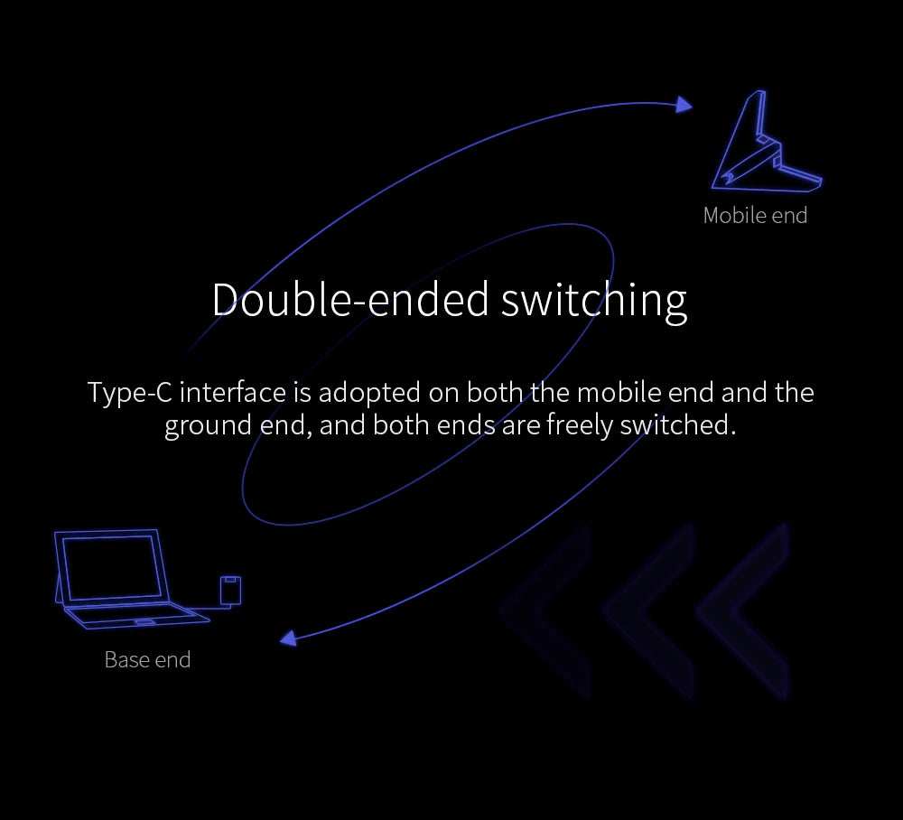 CUAV C-RTK 9P RTK GNSS GPS, Type-C interface is adopted on both the mobile end and the ground end . both ends