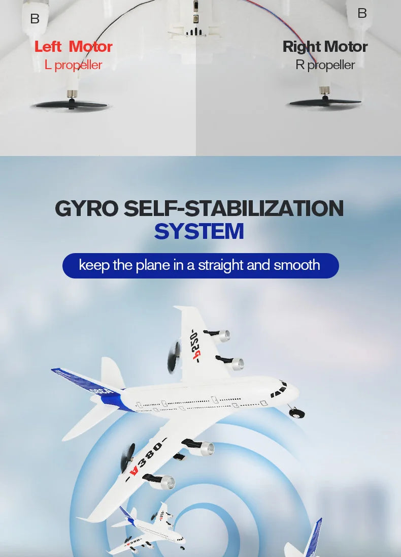 Airbus A380 P520 RC Airplane, B Left Motor Right Motor L propeller Rpropeller GYRO SELF-ST