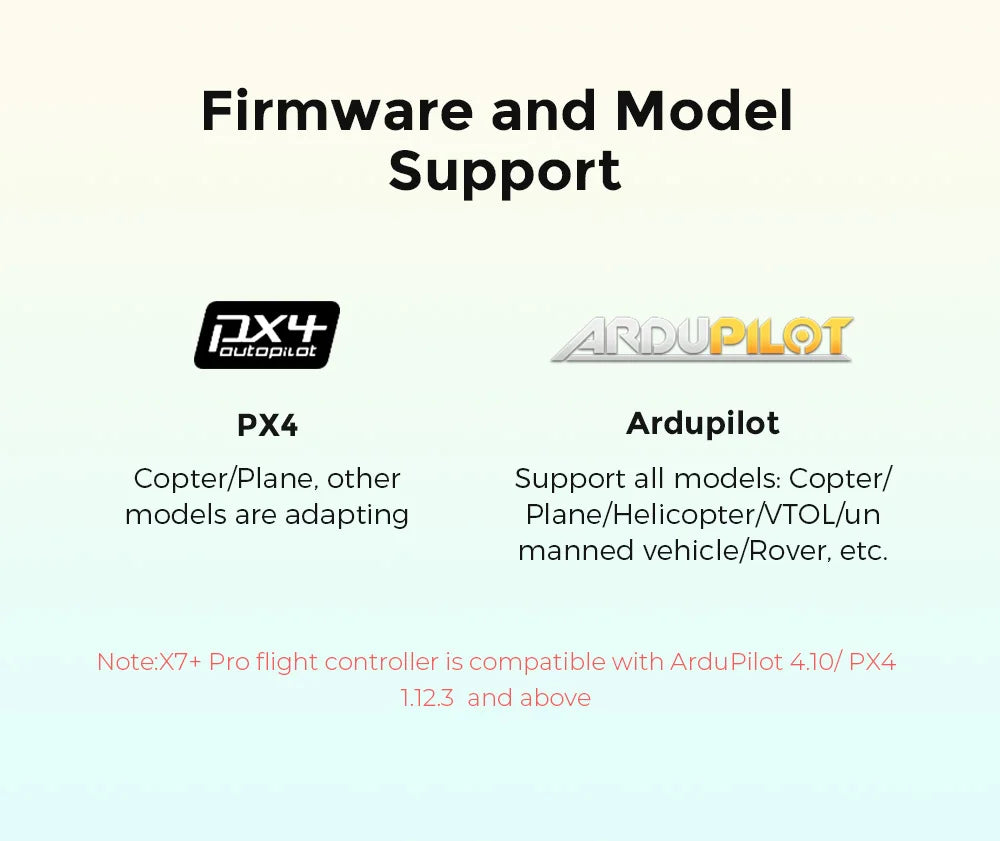 Firmware and Model Support i+ Dutopiot ARUPLOT PX4