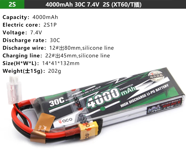 Gens ACE Lipo Battery, 202g @atttny ImAh 4000 u-Po [