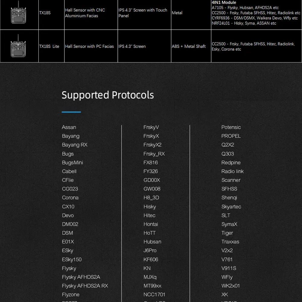 RadioKing TX18S/Lite Transmitter, Hall Sensor with CNC IPS 4.3" Screen with Touch TX18S Metal CC