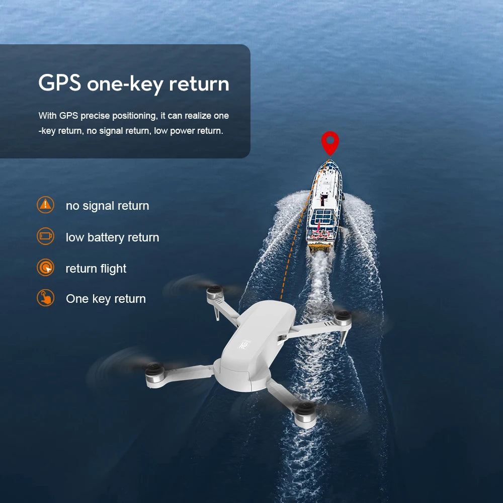 S6S Mini Drone, GPS precise positioning can realize one-key return, no signal return, Iow power return