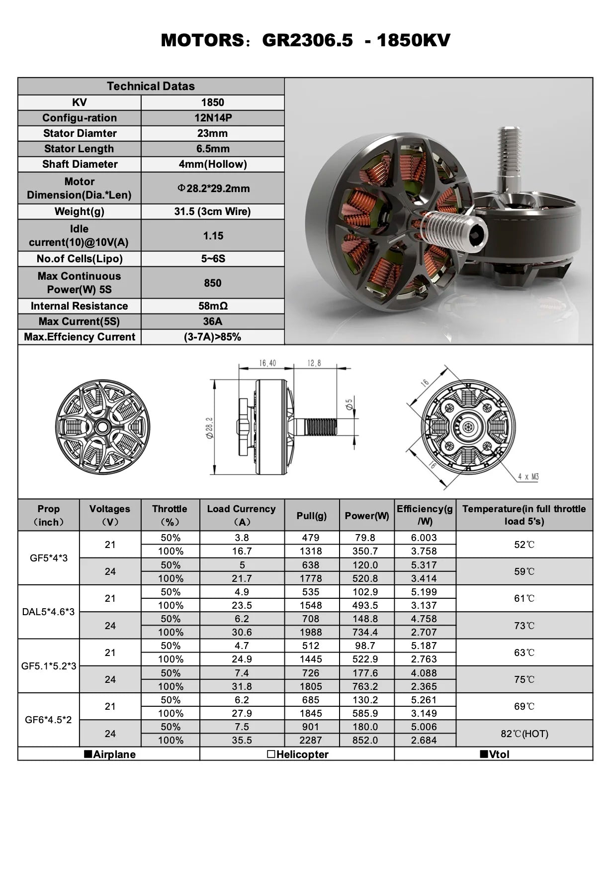 GEPRC GR2306.5 1350KV / 1850KV / 2450KV Motors 14 28.2*29.2mm Idle current(10)@10V