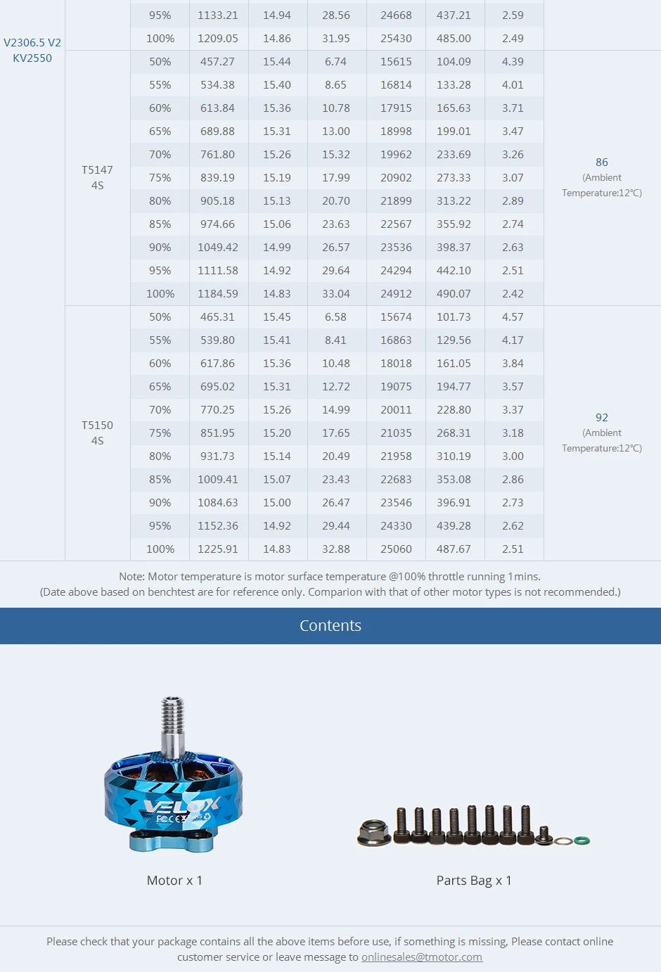 T-motor, T-MOTOR VELOX V2306.5 V2 SPECIFICATIONS