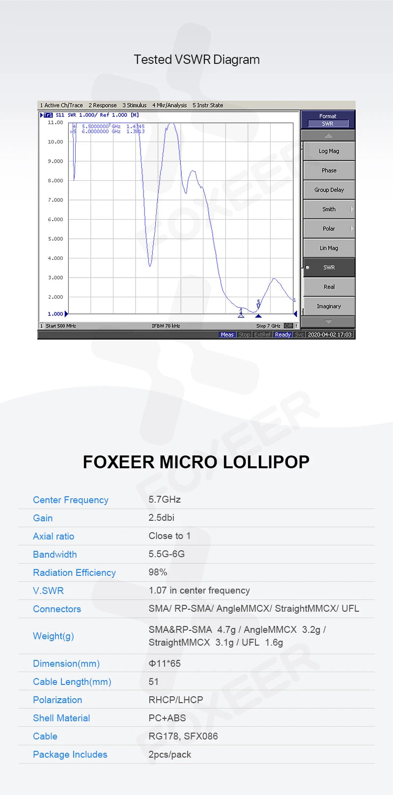 Upgraded Version Foxeer Antenna MICRO Lollipop V4 FPV Antenna 5.8G 2.3Dbi Omni RHCP SMA RPSMA UFL MMCX For FPV Racing Drone 39 Upgraded Version Foxeer Antenna, VSWR Diagram Active ChyTrace Response Stimulus Mkr