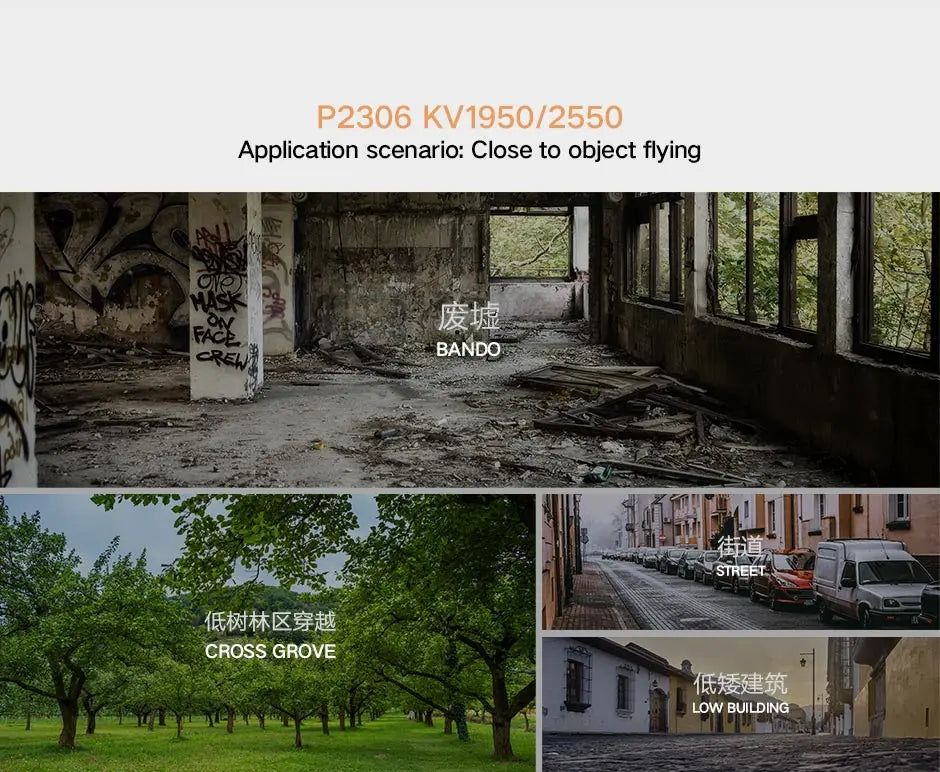 T-motor PACER V2 P2306 KV1950 KV2550 Powerful Brushless Outrunner Motor Freestyle For FPV RC Drone 8 T-motor, Application scenario: Close to object flying 1r1 ON Il [Fz CRe1