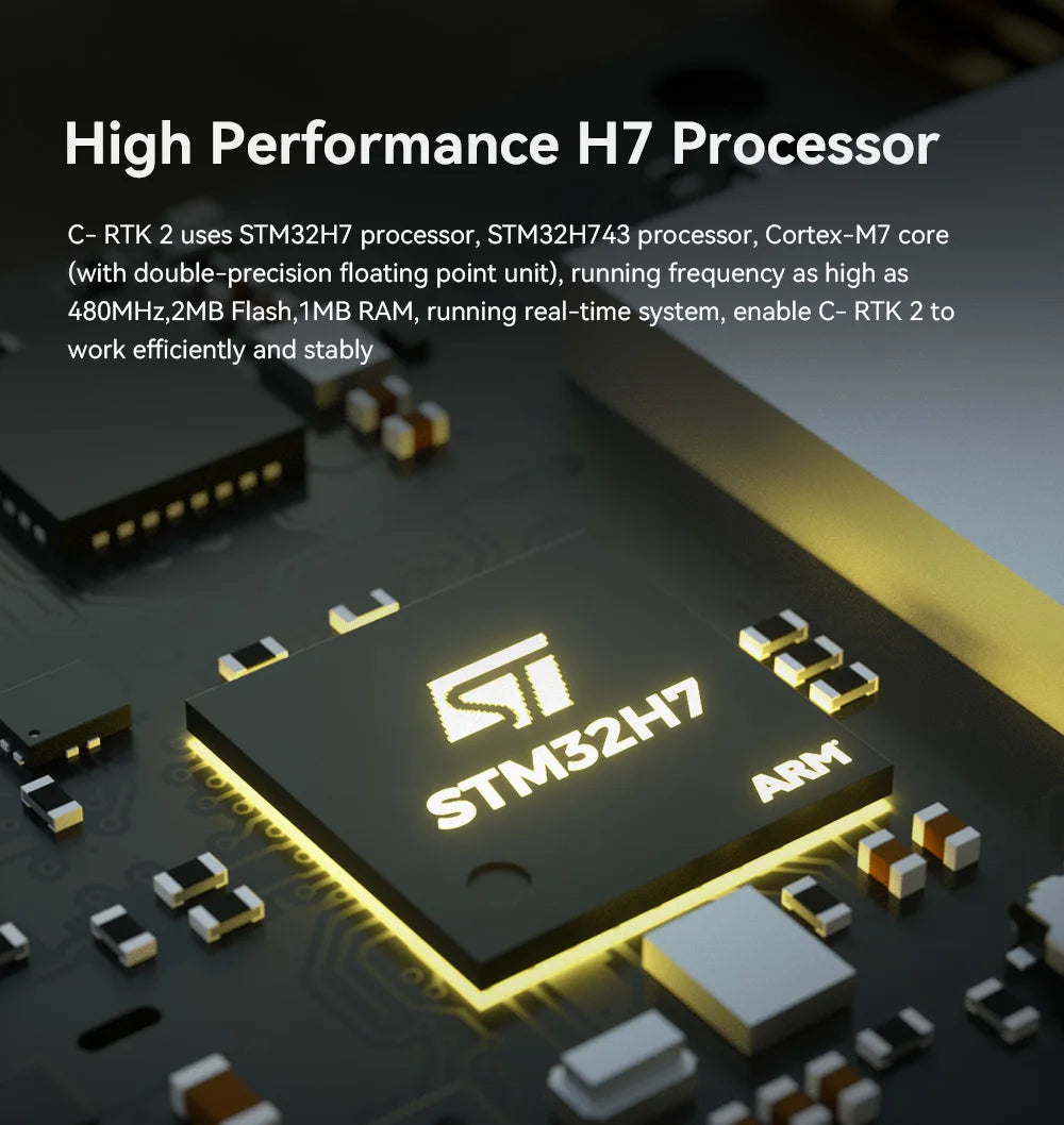 High Performance H7 Processor C-RTK 2 uses STM32HZ processor,