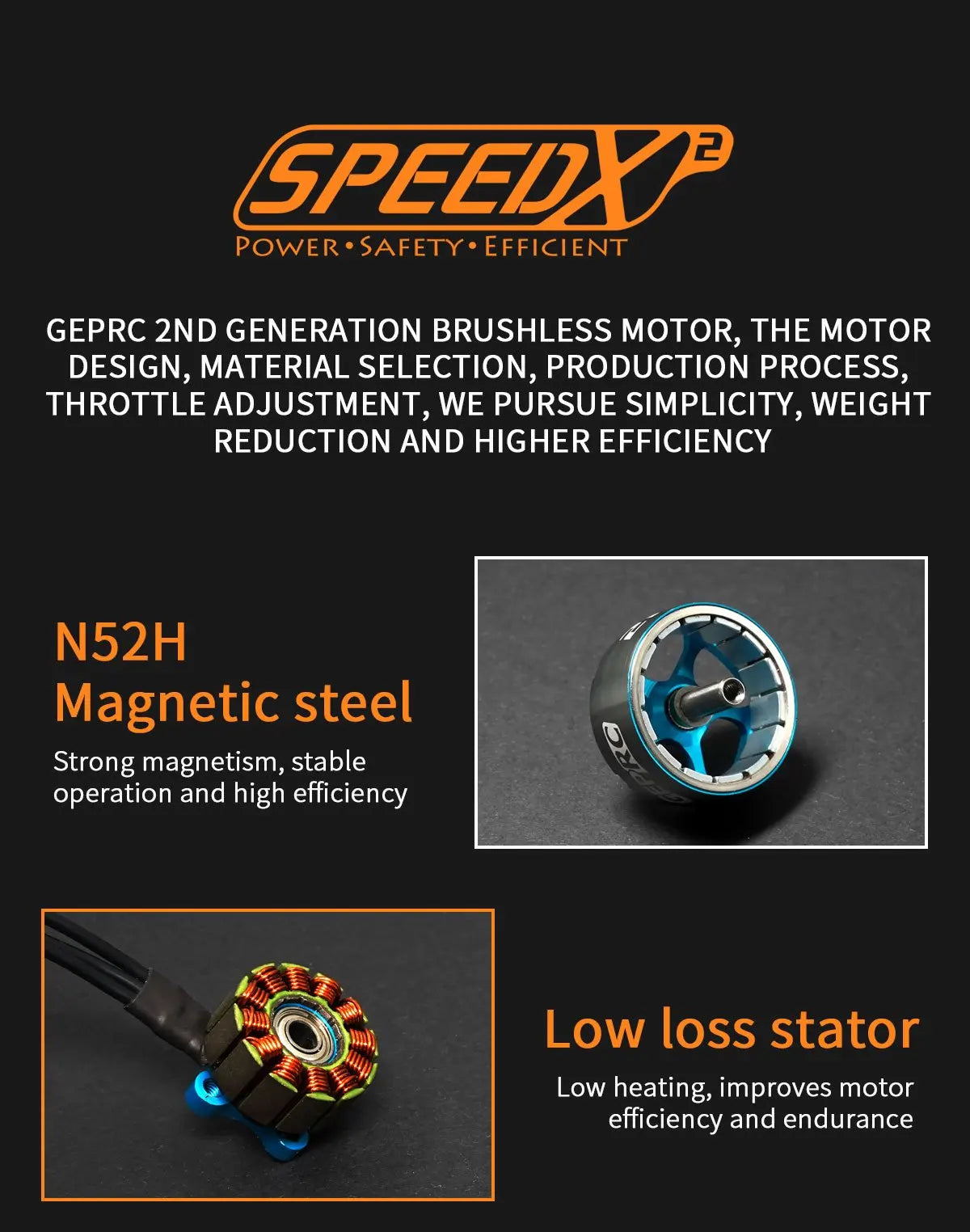 GEPRC SPEEDX2 Motor. FSPEEDX POWER SAFETY'S EFFICIENT GEPRC