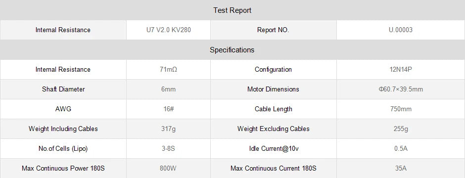 T-MOTOR, Internal Resistance U7 V2.0 KV280 Report NO. U.00003 Specifications Internal