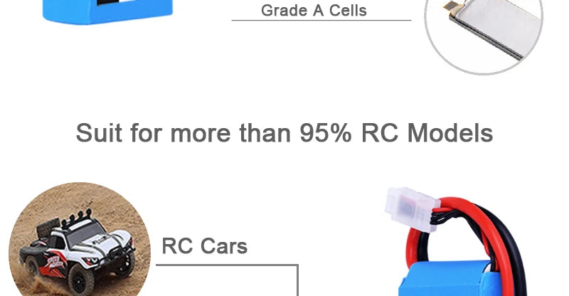 2PCS Yowoo Graphene 2S 3S 4S 6S Lipo Battery, don't overcharge more than 4.2V and dont over discharge below 3.7V