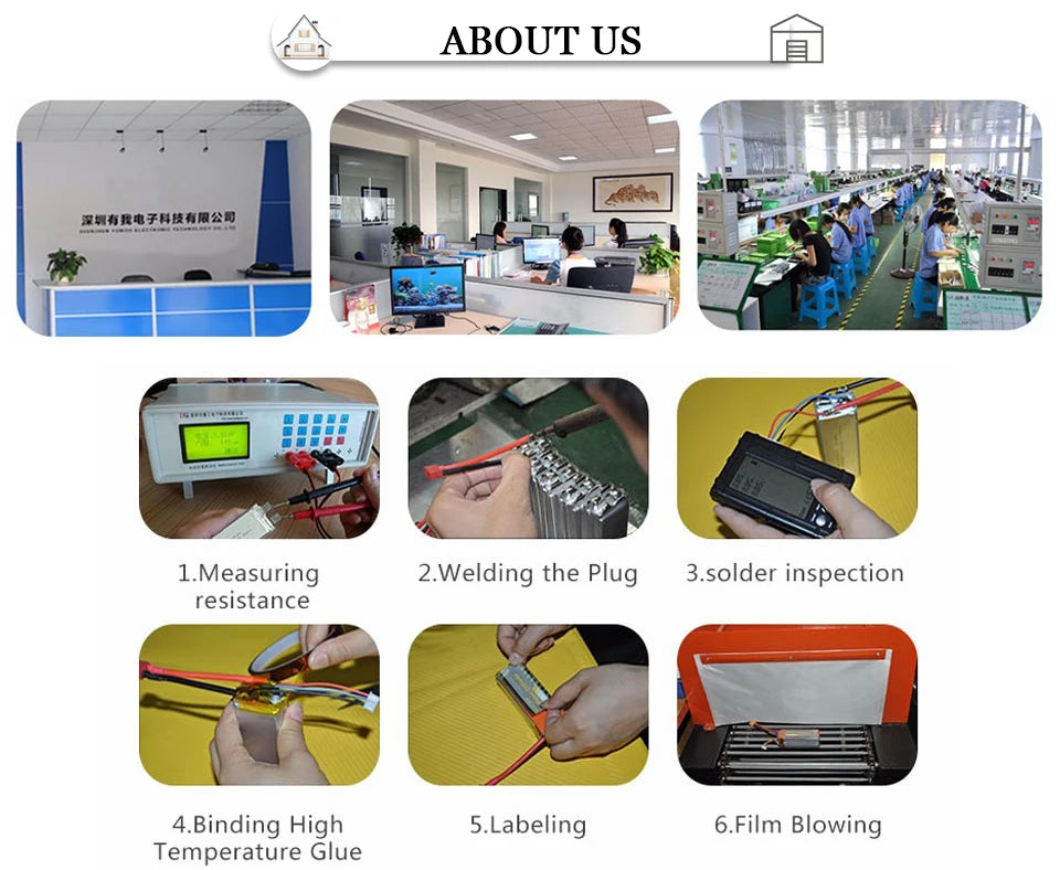 Rauirisukurad 1.Measuring 2.Welding the 3.solder